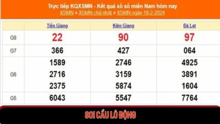 Phương pháp dự đoán XS miền nam bằng soi cầu lô động